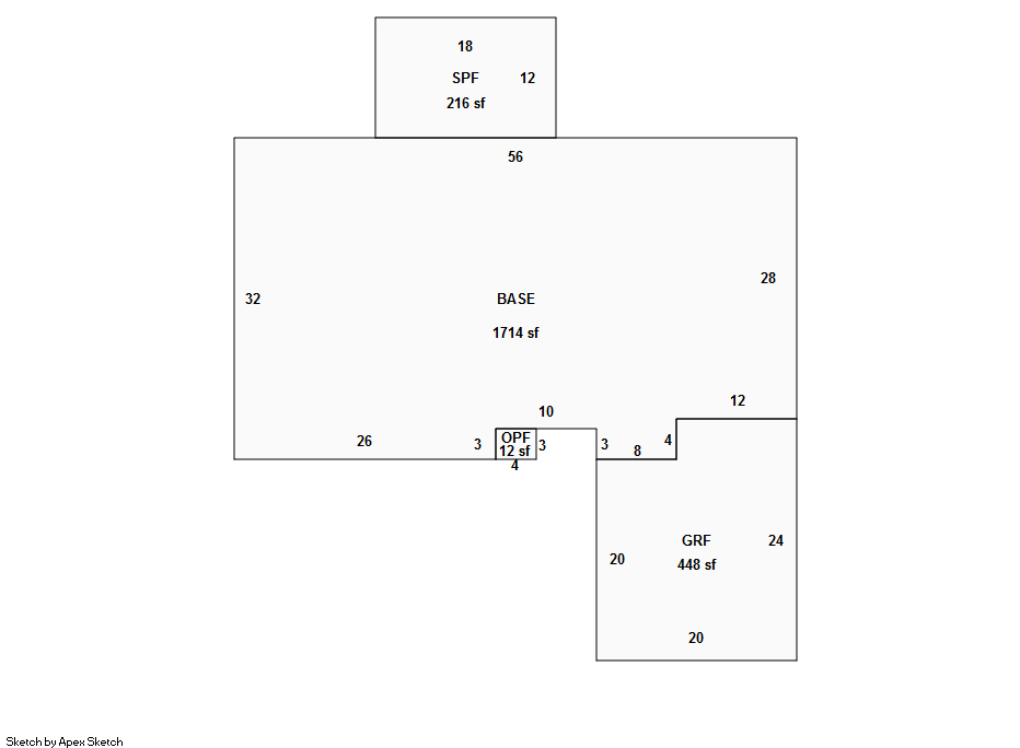 Parcel Details 36-20-29-510-0000-0300